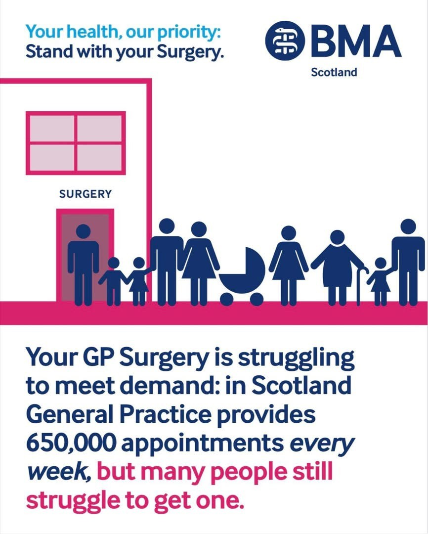 GPs struggling to meet demand
